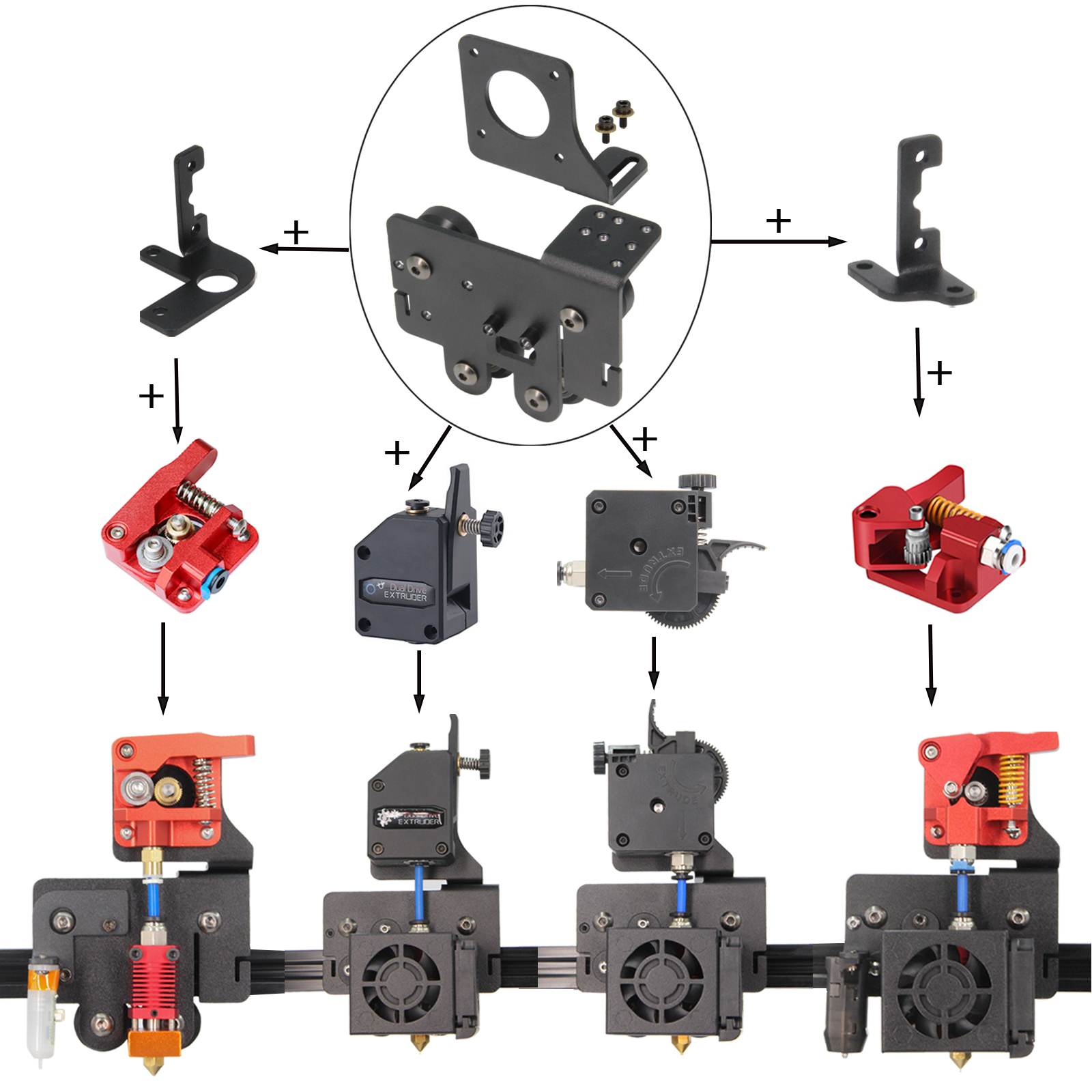 Ender5 pro Direct Drive Upgrad - Petg Filament reseña y precio