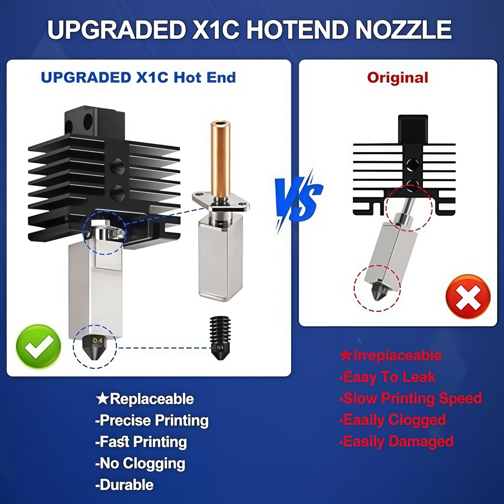 For Bamboo X1/X1C Hotend Kit,H - Nozzle 0.4Mm Hardened reseña y precio