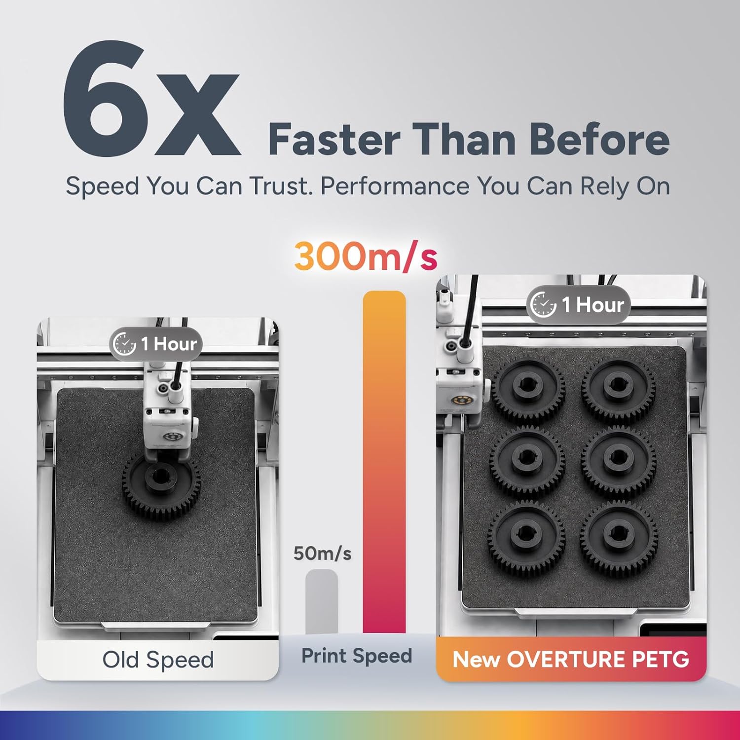 PETG Filament 1.75mm Bundle 10 - Petg Filament reseña y precio