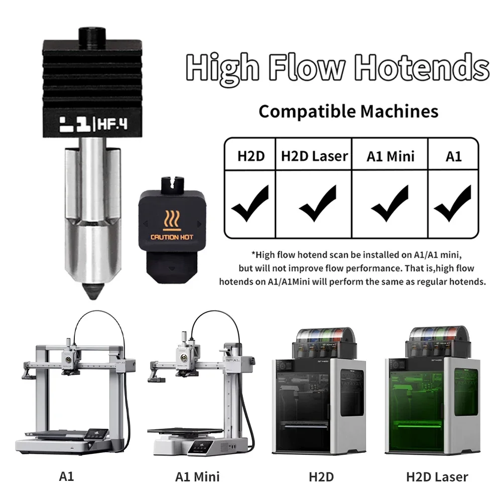 For Bambu Lab H2S H2D High flo - Nozzle 0.4Mm Hardened reseña y precio
