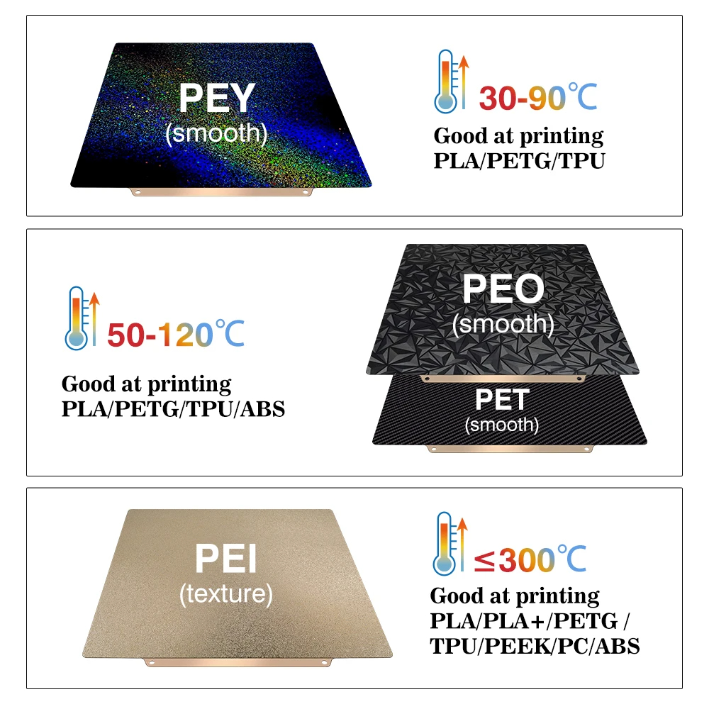 For Bambu Lab Build Plate X1C  - Pei Sheet reseña y precio