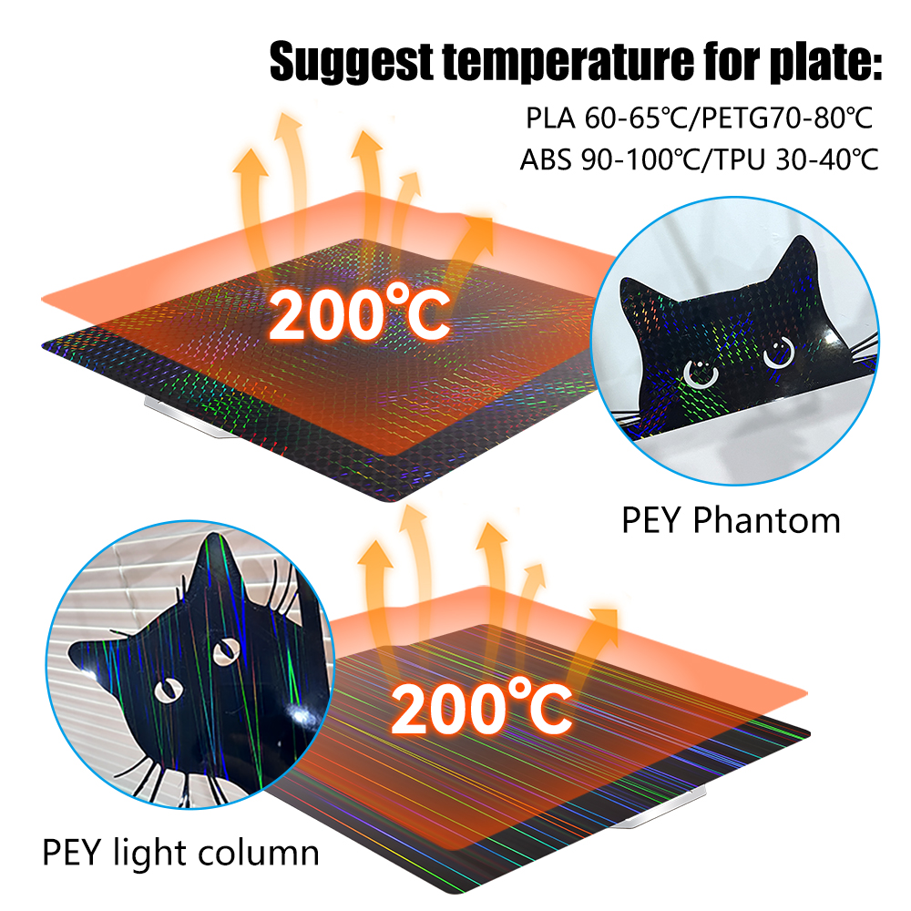 235x235mm PEI PEO PET PEY Spri - Pei Sheet reseña y precio
