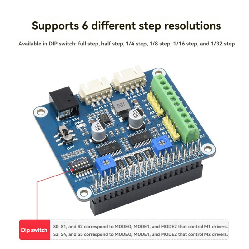 For Raspberry Pi Stepper Motor - Raspberry Pi 3D Print reseña y precio