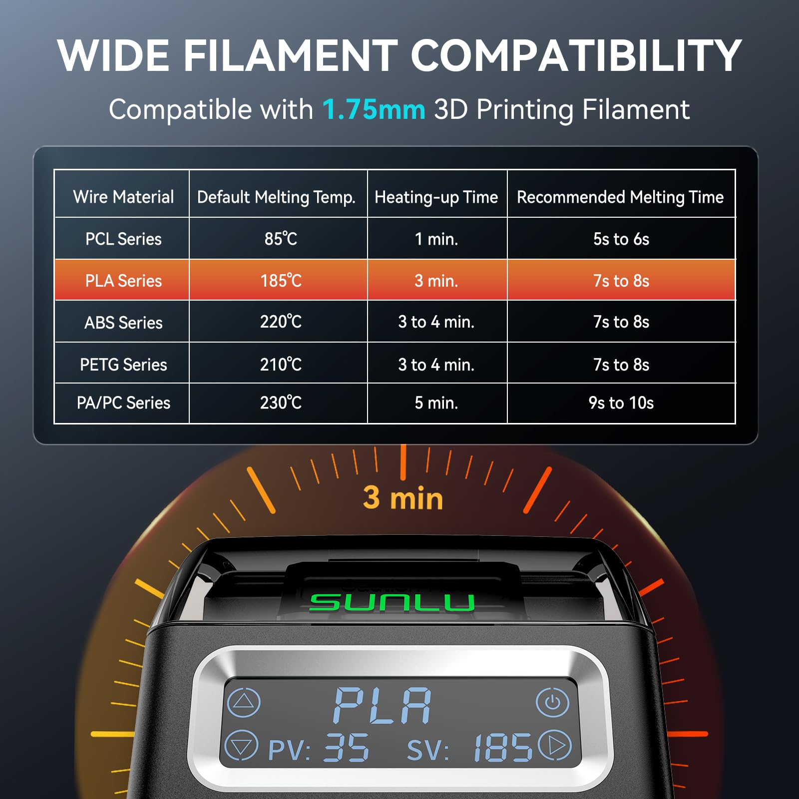 SUNLU Filament Connector For F - Petg Filament reseña y precio
