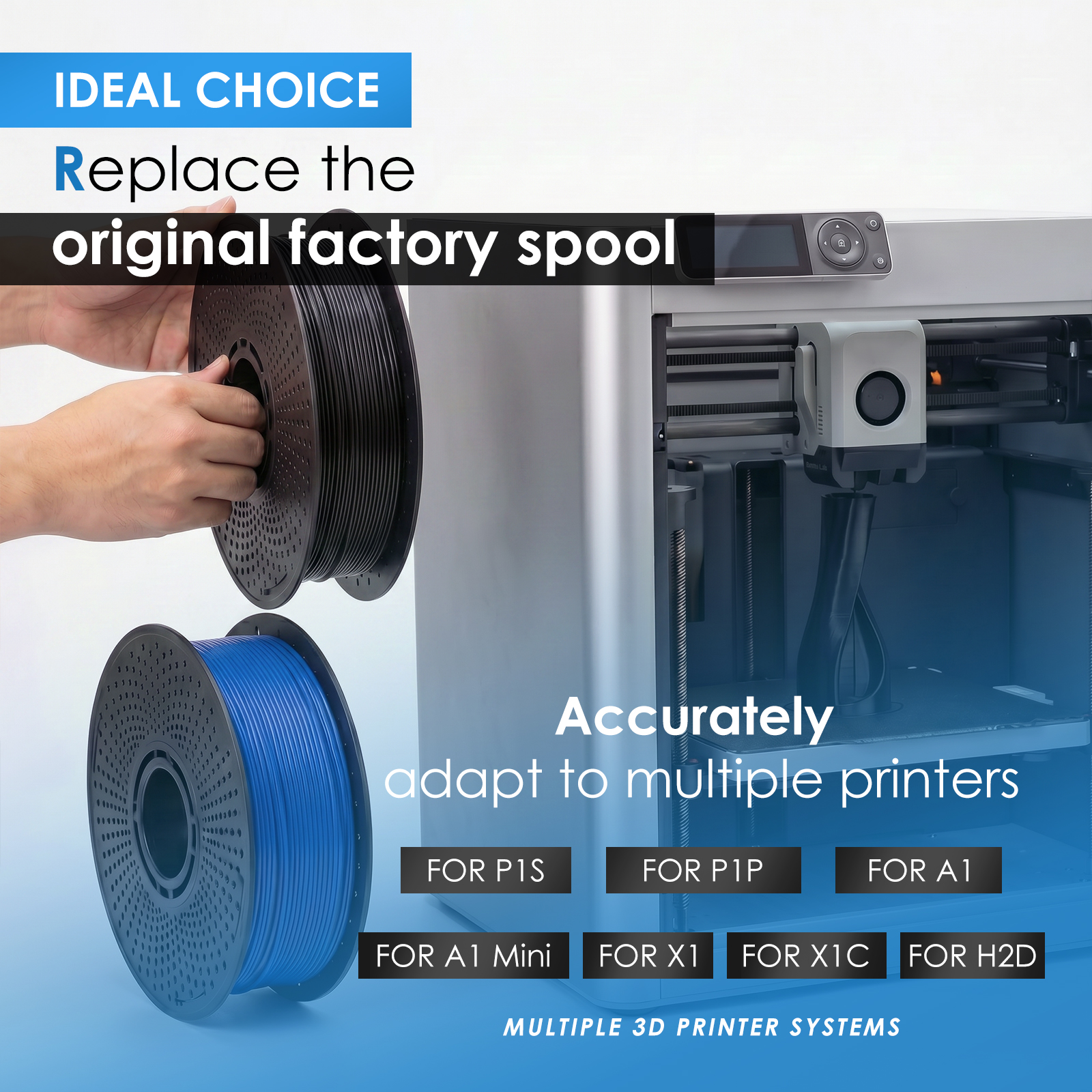 2Pcs Reusable 3D Filament Spoo - Petg Filament reseña y precio