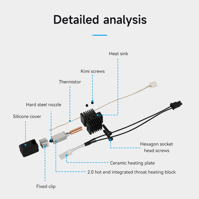 New Upgrade hotend with 0.4mm  - Nozzle 0.4Mm Hardened reseña y precio