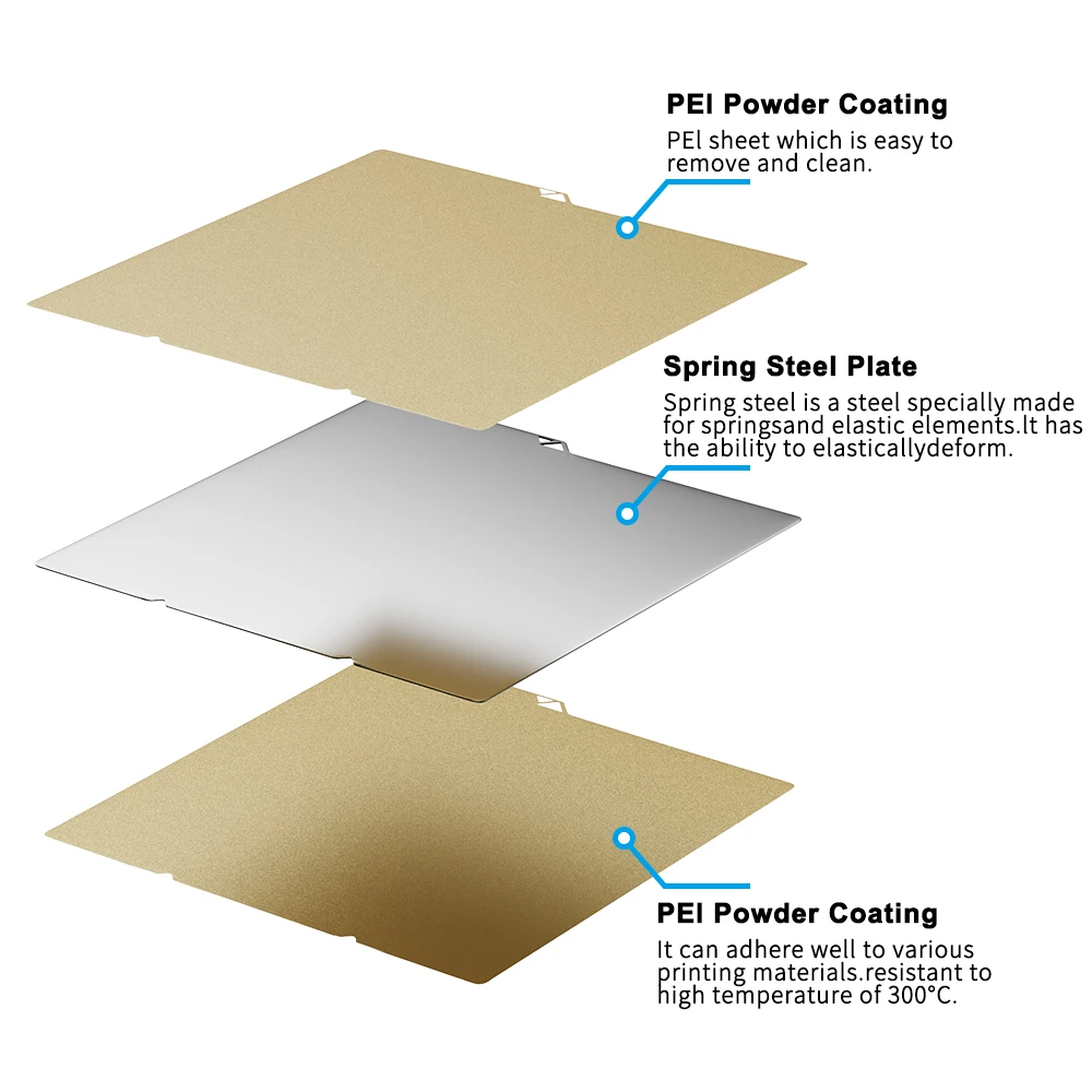 PEI Textured 264x276mm Build P - Pei Sheet reseña y precio
