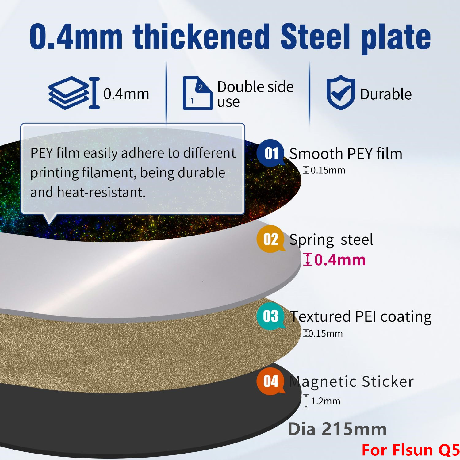 Upgrade Flsun Q5/ SR/V400/Flsu - Pei Sheet reseña y precio