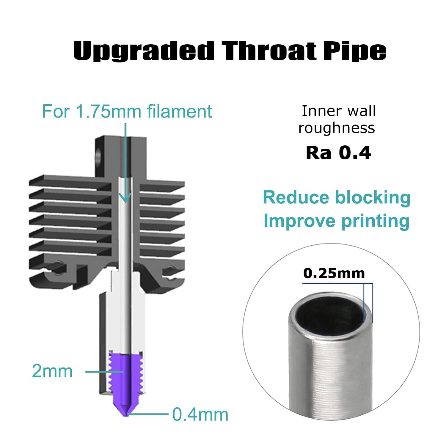 Hotend X1 Carbon Assembly with - Nozzle 0.4Mm Hardened reseña y precio
