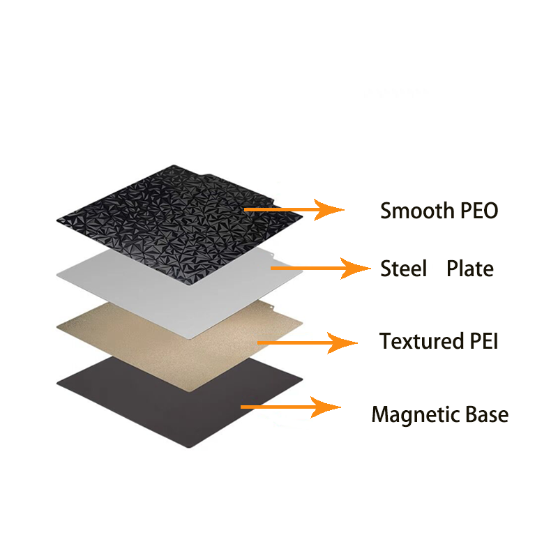 SV01/SV02 PEO PEI Build Plate  - Pei Sheet reseña y precio