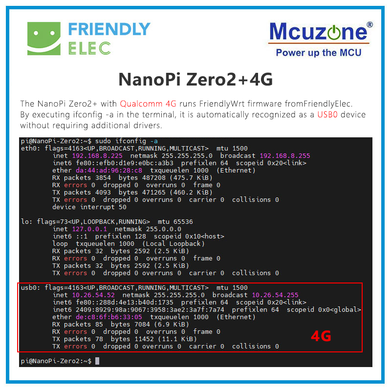 NanoPi Zero2_4G Module   Drive - Raspberry Pi 3D Print reseña y precio
