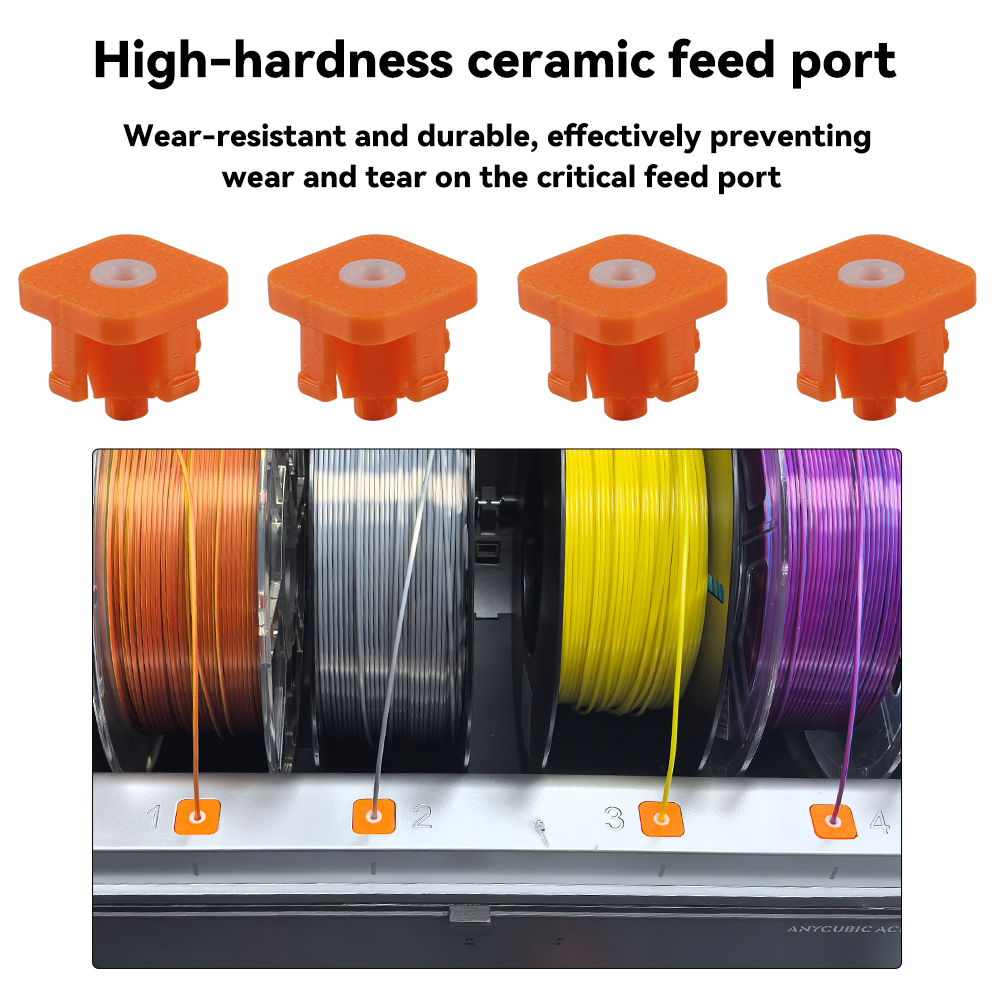 For Anycubic S1C/Kobra 3 Combo - 3D Printing Maker reseña y precio