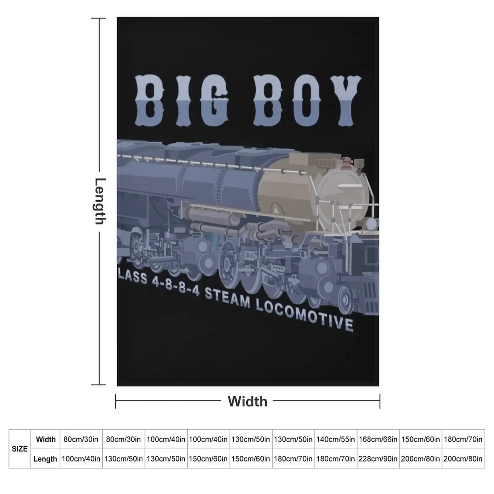 Big Boy Steam Train 4000 Class - 3D Printing Diagram reseña y precio
