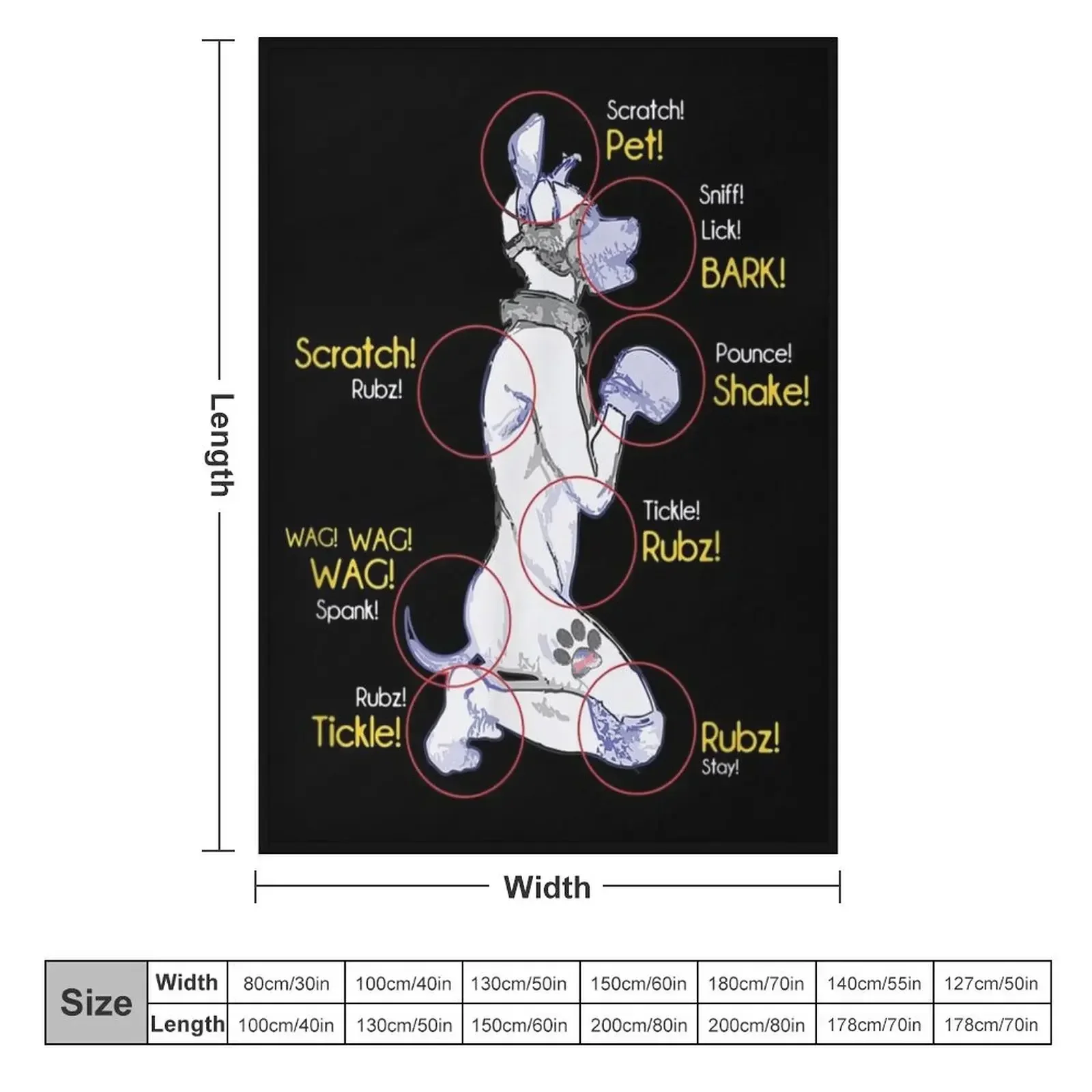 Human Puppy Play - Puppy Diagr - 3D Printing Diagram reseña y precio