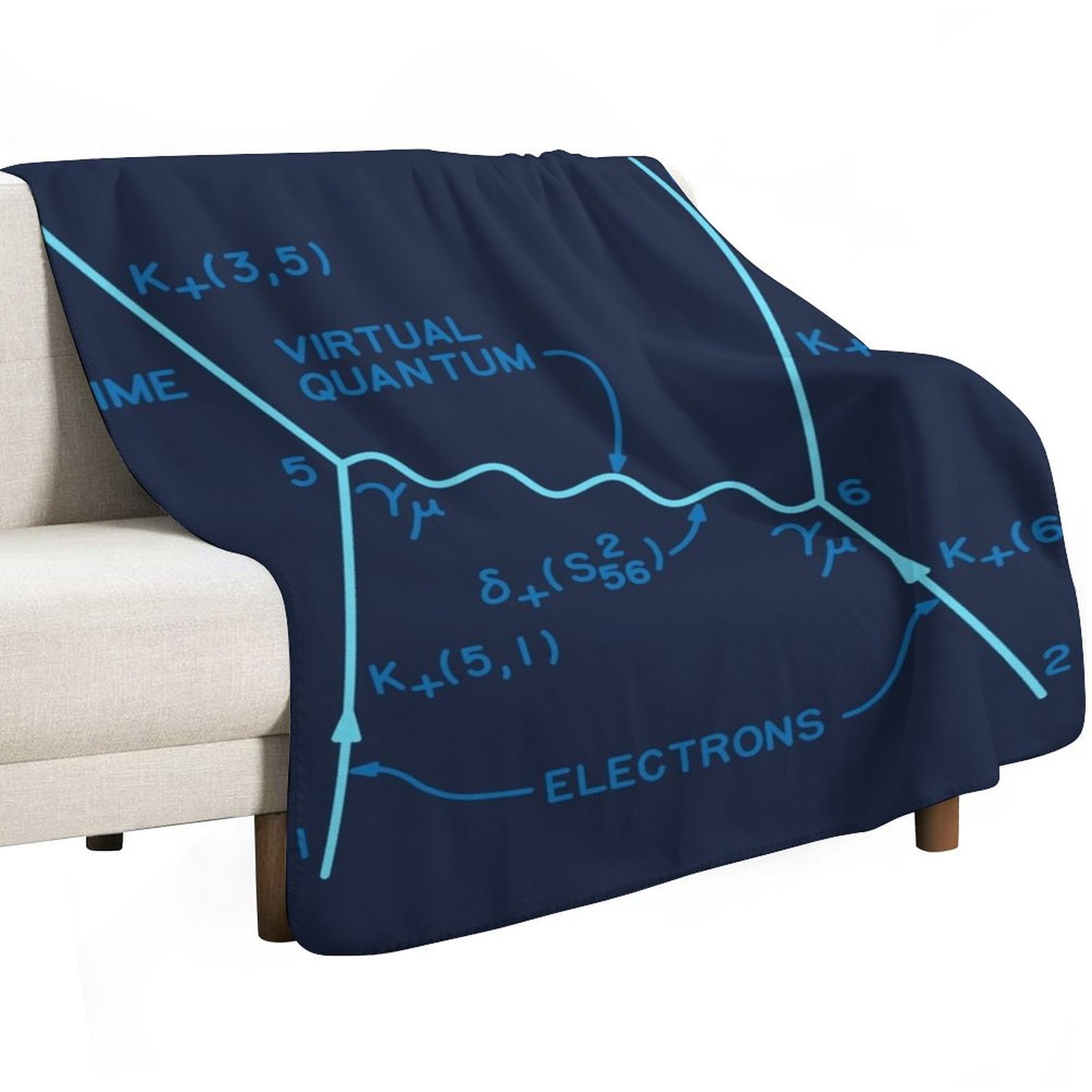 Original 1949 Feynman diagram  - 3D Printing Diagram reseña y precio