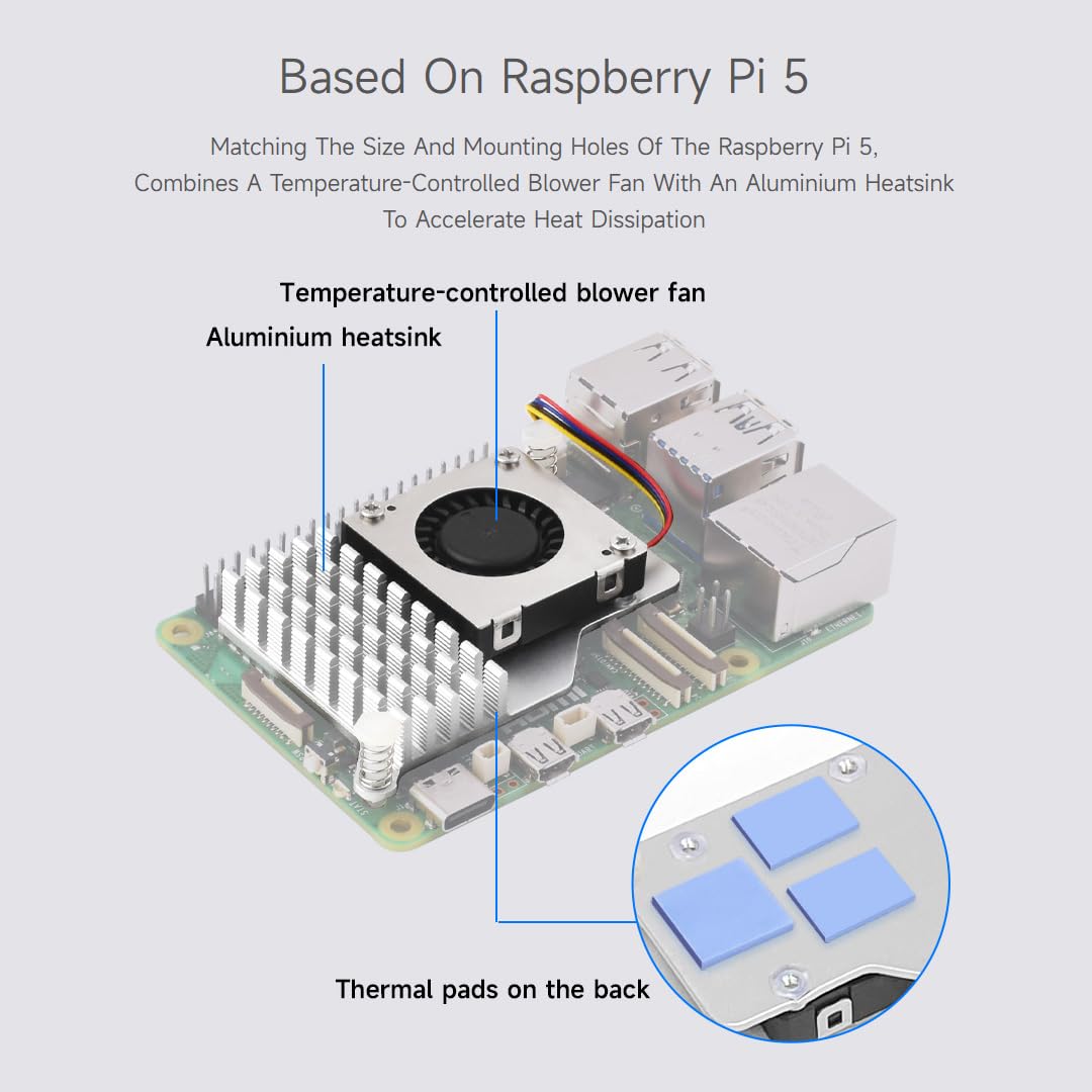 Waveshare Active Cooler (B) fo - Raspberry Pi 3D Print reseña y precio