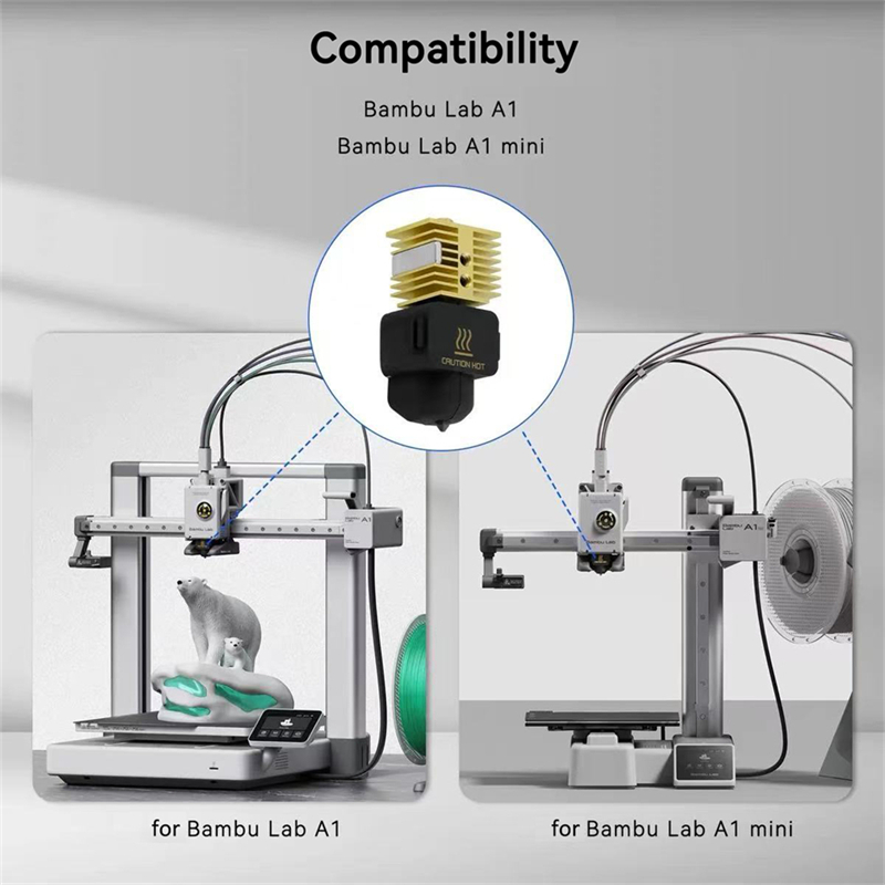 New Upgrade 3D Printer Parts H - Nozzle 0.4Mm Hardened reseña y precio